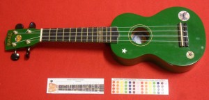  Ukulele Stickers - Getting Started