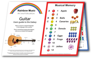 Guitar Users Guide to the Galaxy