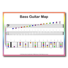 Rainbow Music - Bass Guitar Notes - TAB - Finger Positions - Chart