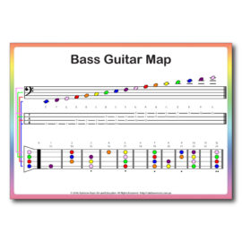 Tab To Notes Chart