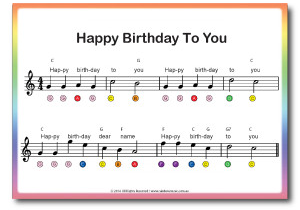 Rainbow Music - Beginner Piano for Kids - Song - Happy Birthday to You