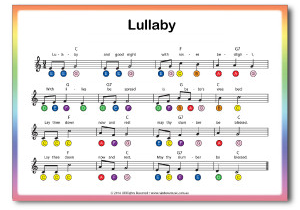 Rainbow Music - Beginner Piano for Kids - Song - Lulllaby
