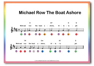 Rainbow Music - Beginner Piano for Kids - Song - Michael Row the boat