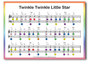 Rainbow Music - Beginner Piano for Kids - Song - Twinkle Twinkle
