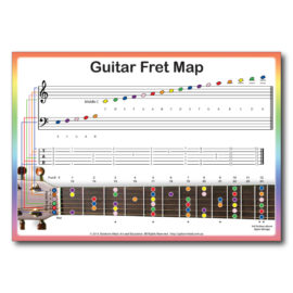 Tab To Notes Chart