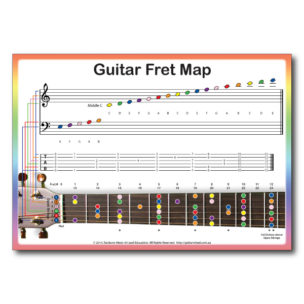 Rainbow Music - Guitar Fretboard - Notes - TAB - Finger Positions Chart
