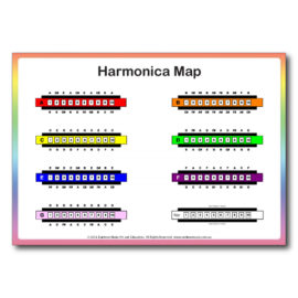 Rainbow Music - Harmonica Notes Chords Chart