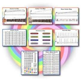 Instrument Resources