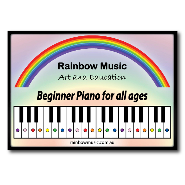 Piano Key Chart For Kids