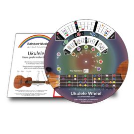 Ukulele Wheel