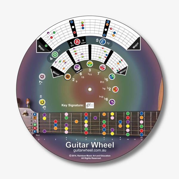 guitar_wheel_main